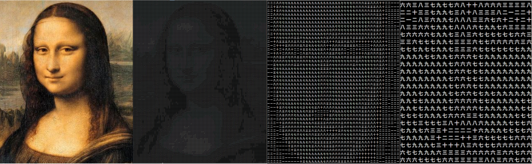 Mona Lisa converted to text with several character ramps